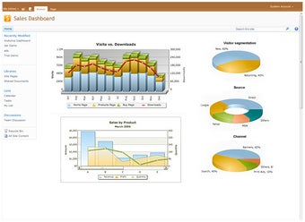 Image 2 for Collabion Charts for Shar…