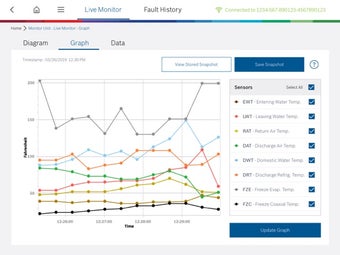 Imagen 2 para Bosch EasyStart App