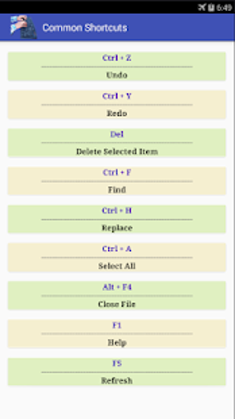 Image 2 for All Computer Keyboard Sho…