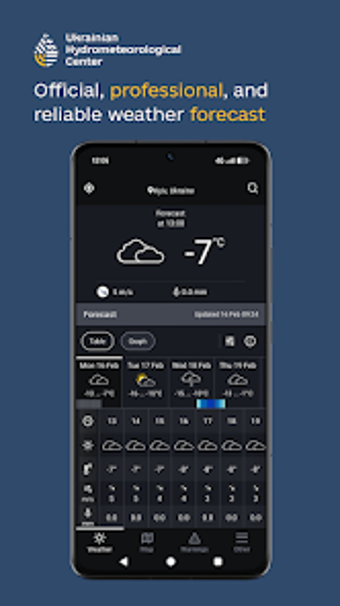 Image 0 for itsWeather