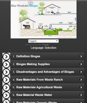 Image 2 for biogas from various waste…