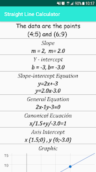Image 3 for Straight Line Equation Ca…