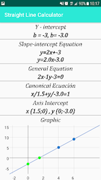 Image 1 for Straight Line Equation Ca…