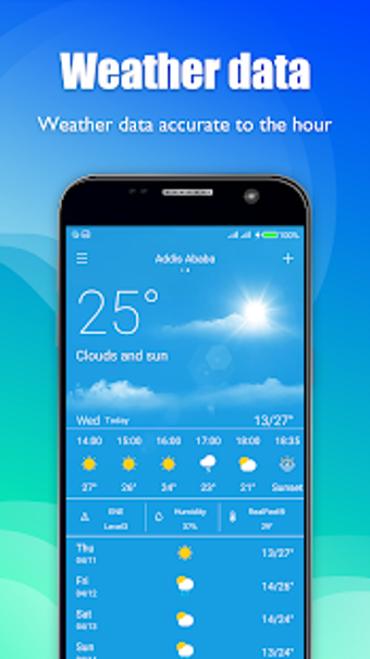 Image 2 for Daily Weather