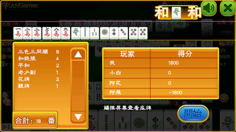 Image 1 for Chinese Mahjong