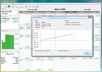 Image 4 for Rylstim Budget