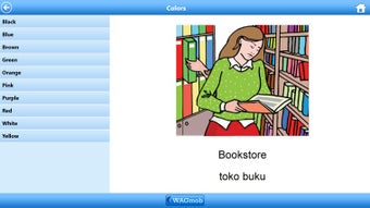 Image 1 for Learn Indonesian by WAGmo…