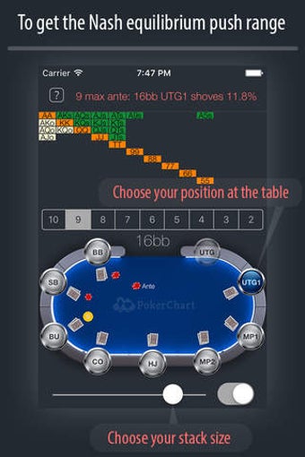 Image 0 for Poker Chart a professiona…
