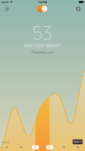 Image 1 for Needlite  the power of da…