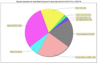 Imagen 2 para Home Bank