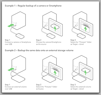 Image 3 for O&O AutoBackup Pro