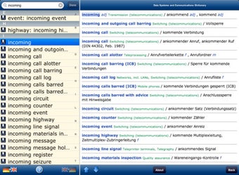 Image 5 for Telecommunications Dictio…