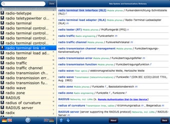 Image 3 for Telecommunications Dictio…