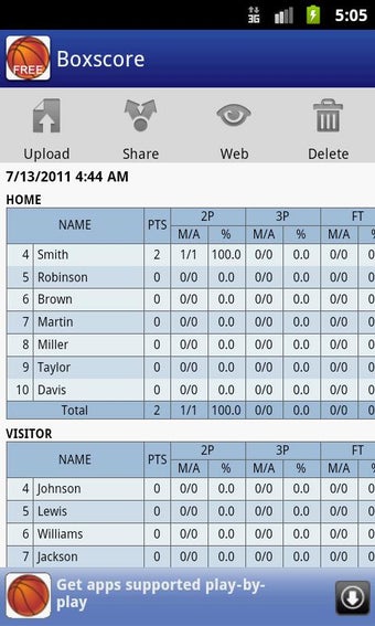 Image 0 for Boxscore For Basketball F…
