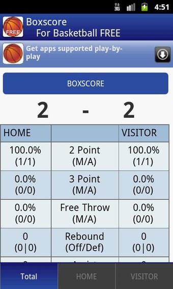 Image 2 for Boxscore For Basketball F…