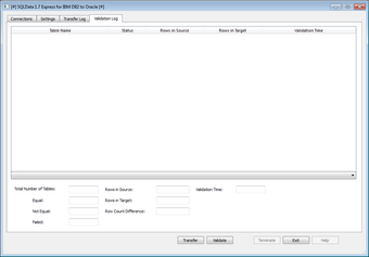 Image 0 for SQLData Express for IBM D…