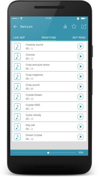 Image 1 for Ringtones Top 100