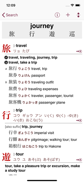 Image 1 for Kodansha Kanji Synonyms G…