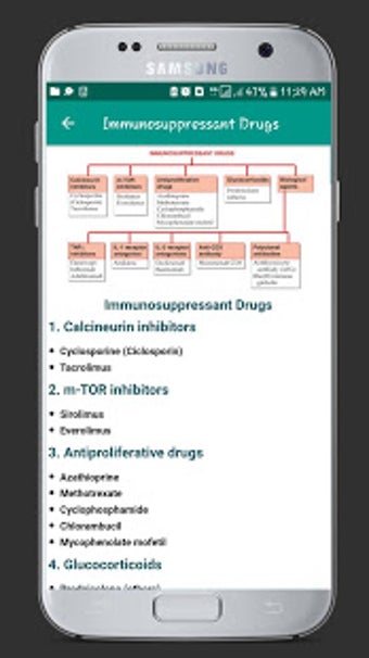 Imagen 1 para Pharmacon - Drug Classifi…