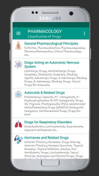 Imagen 2 para Pharmacon - Drug Classifi…