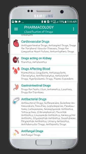 Imagen 0 para Pharmacon - Drug Classifi…