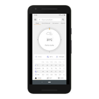 Image 0 for Mumbai Rain: Live Weather…