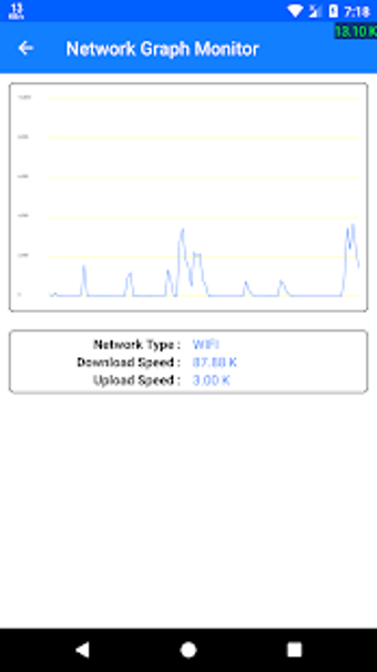 Imagen 2 para Live Internet Speed Monit…