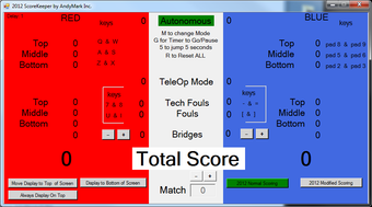 Imagen 1 para ScoreKeeper