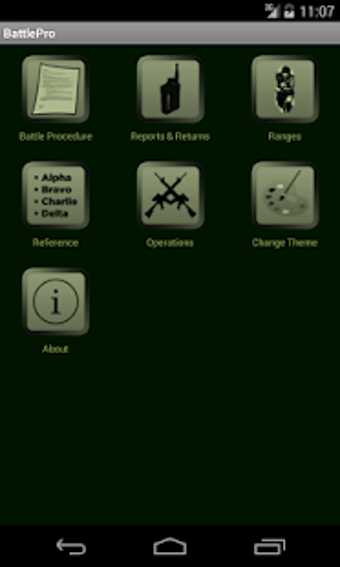 Image 1 for Battle Procedure Aide Mem…