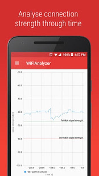 Imagen 3 para WiFi Analyzer