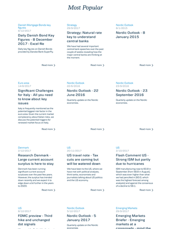 Image 0 for Danske Bank Research for …