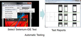Imagen 0 para Remote TestKit