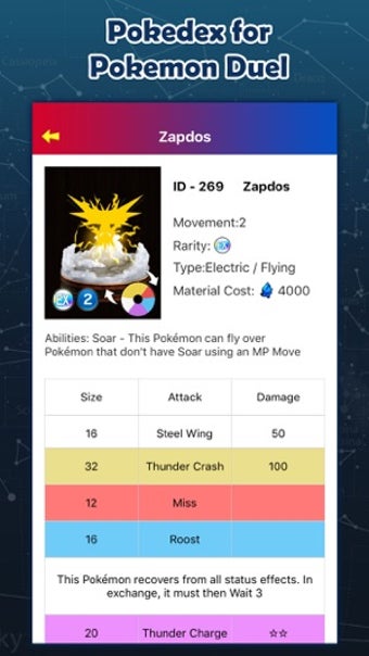 Image 0 for Pokedex for Pokemon Duel …