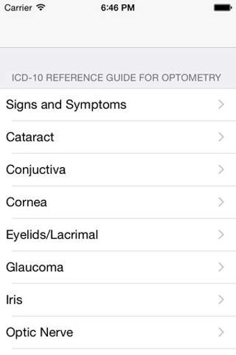 Imagen 0 para ICD-10 Reference for Opto…