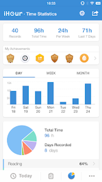 Image 2 for iHour - Habit & Skill Tra…