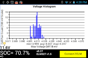 Image 0 for Leaf Spy Lite