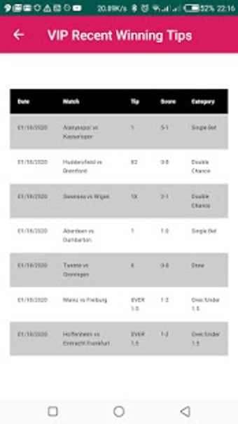 Imagen 1 para 3+ Odds Daily-Accurate & …