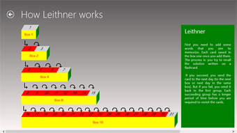 Imagen 2 para Leitner System for Window…