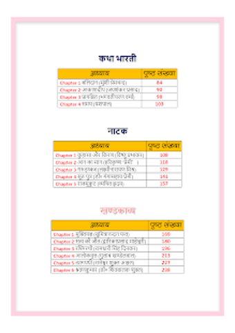 Image 3 for 11th class samanya hindi …