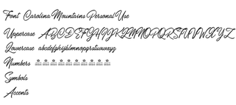 Image 0 for Carolina Mountains