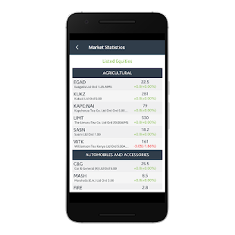 Image 1 for Nairobi Securities Exchan…
