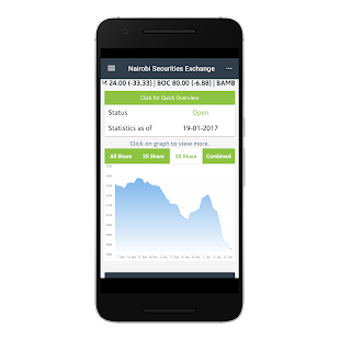 Image 1 for Nairobi Securities Exchan…