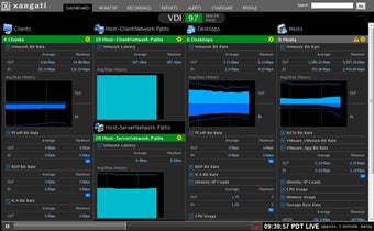 Imagen 0 para Xangati for ESX(i)-VMware…
