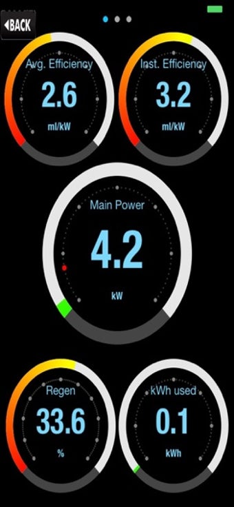 Image 1 for MyGreenVoltConnect