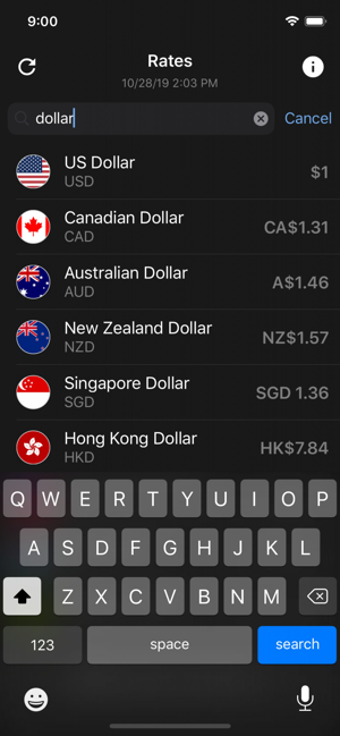 Image 2 for Exchange rates dollar USD…