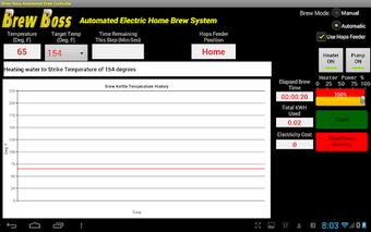 Image 1 for Brew Boss Brew Controller