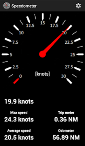 Image 1 for Speedometer