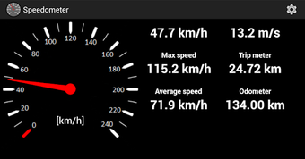 Image 3 for Speedometer