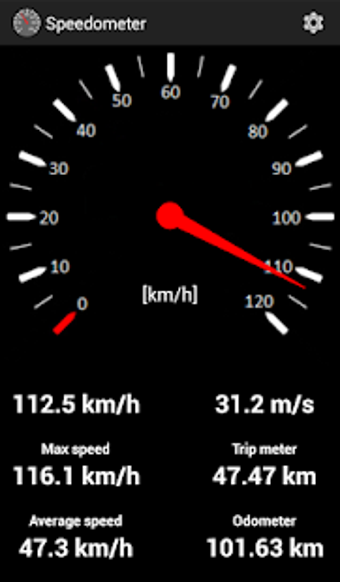Image 2 for Speedometer