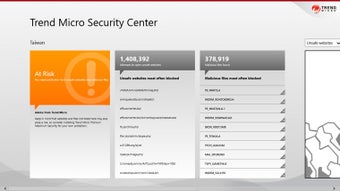 Image 0 for Trend Micro Security Cent…
